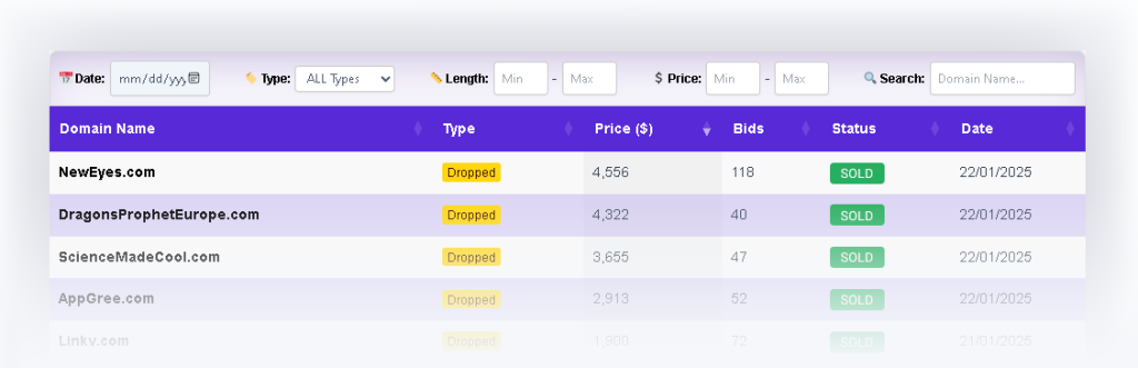 DropDax interface table data showing latest domains sales results