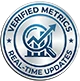 Verified Metrics and Real Time Domain Updates Badge