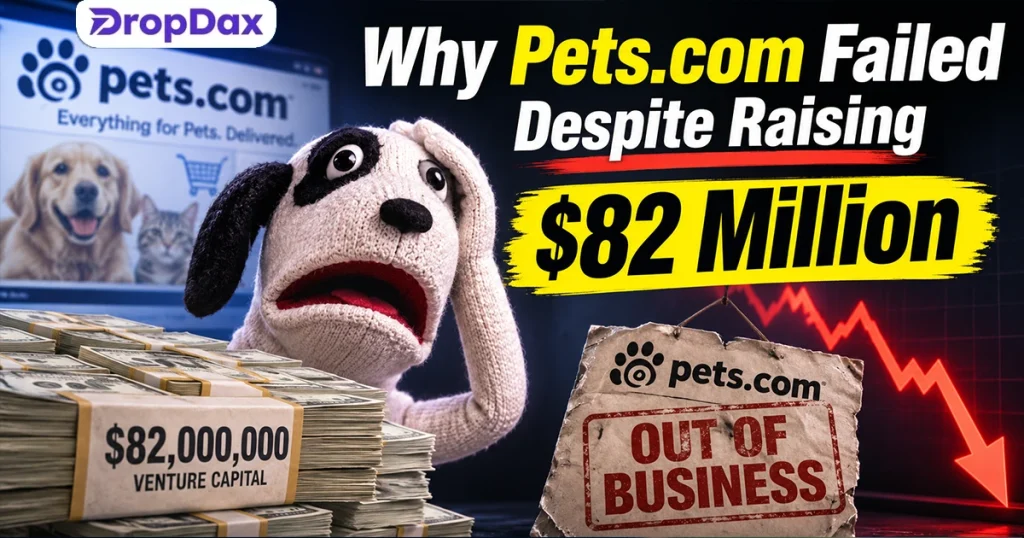Pets.com’s $82M Collapse: The Business Model Behind the Failure